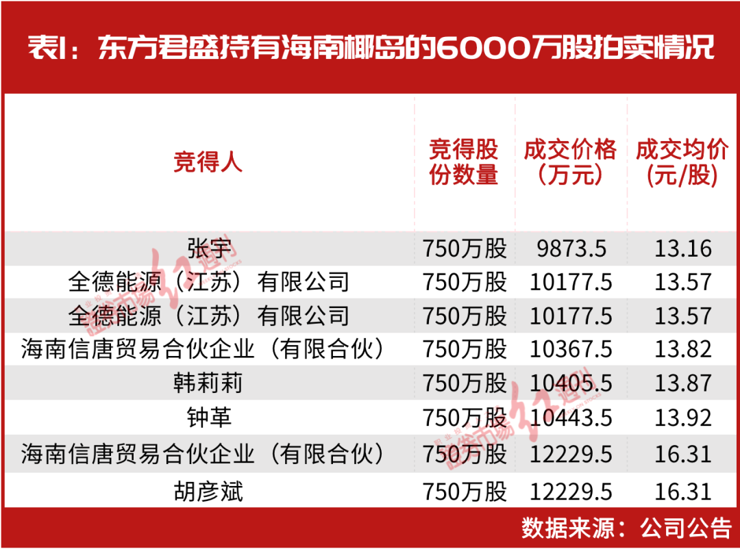 2024年新澳门王中王开奖结果,功能性操作方案制定_FT40.952