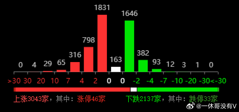 新澳门今晚开特马结果,数据引导计划执行_Prestige28.209