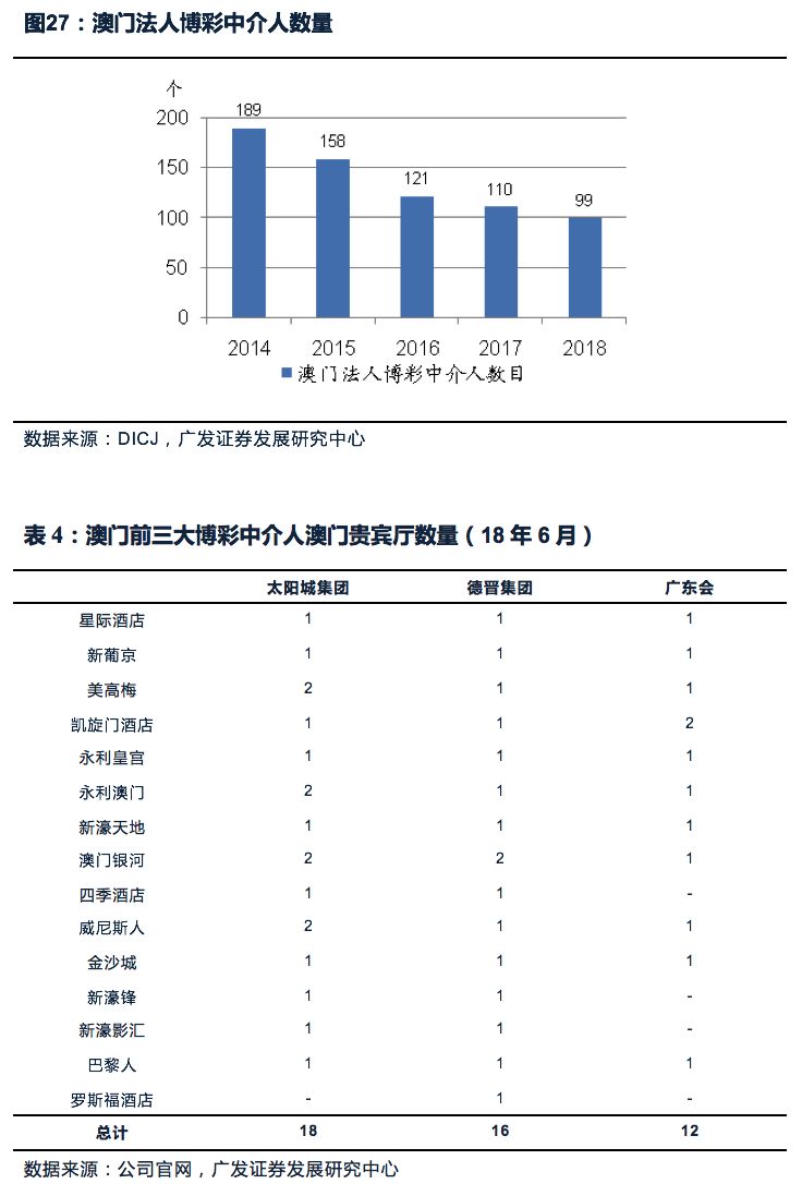 新澳门管家婆一句,深层策略数据执行_Q27.845