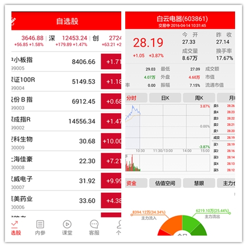 新澳天天开奖资料大全下载安装,实时解答解析说明_Galaxy37.159