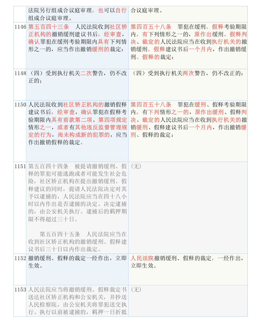 2024年12月9日 第30页