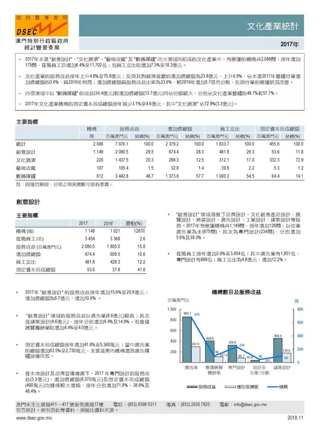 澳门六开奖结果今天开奖记录查询,深入解析数据设计_Phablet34.151