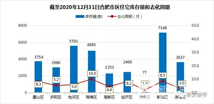 一抹烟红 第4页