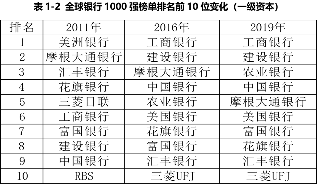 新澳门2024历史开奖记录查询表,深度策略应用数据_模拟版17.671