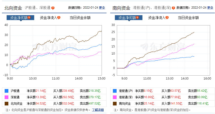 新澳天天开奖资料大全1052期,现状分析解释定义_轻量版19.111