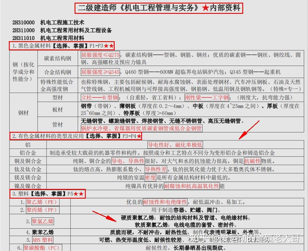 澳门最精准正最精准龙门,全面评估解析说明_Mixed19.546