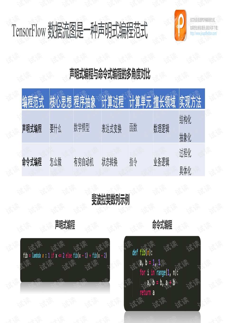 一码一肖一特一中2024,实证研究解释定义_网页版50.495