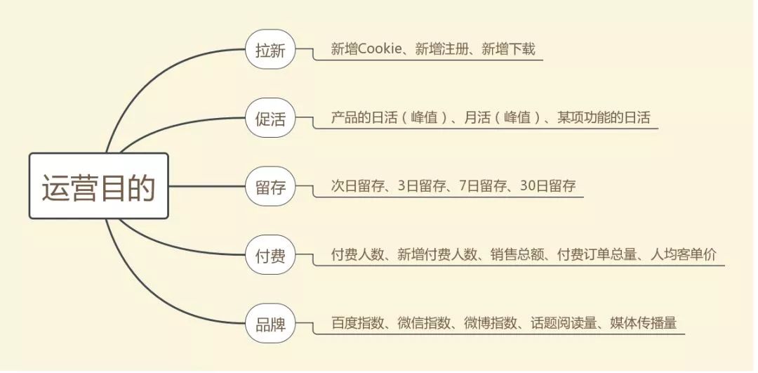 新澳天天免费资料单双大小,迅速执行设计方案_The12.385