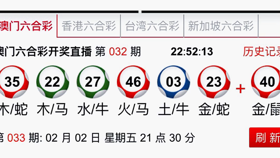 澳门六开彩天天开奖结果生肖卡,平衡性策略实施指导_精英款71.878