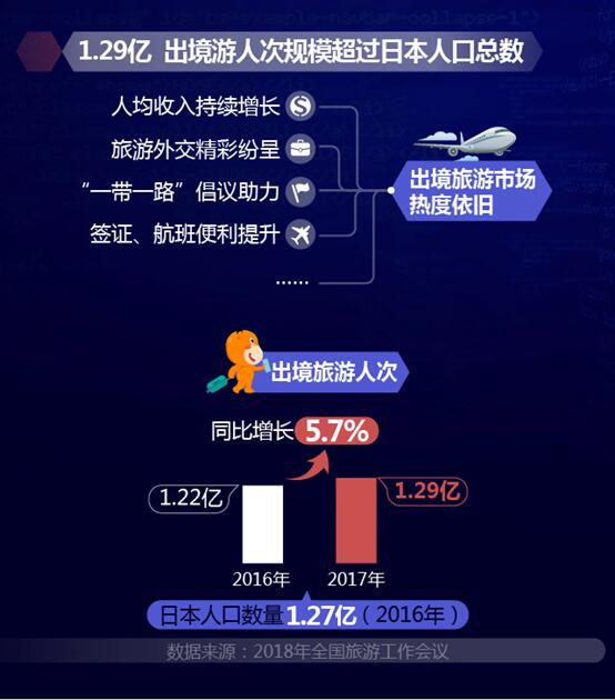 2024年12月9日 第22页