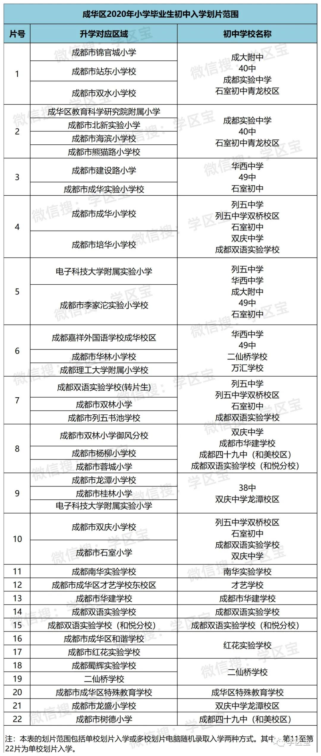 秦淮区初中人事任命重塑教育格局，引领未来教育之光