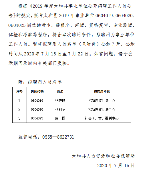 太和乡最新招聘信息全面解析