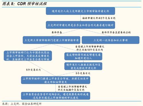 新澳门资料免费长期公开,2024,精细化执行设计_黄金版80.285