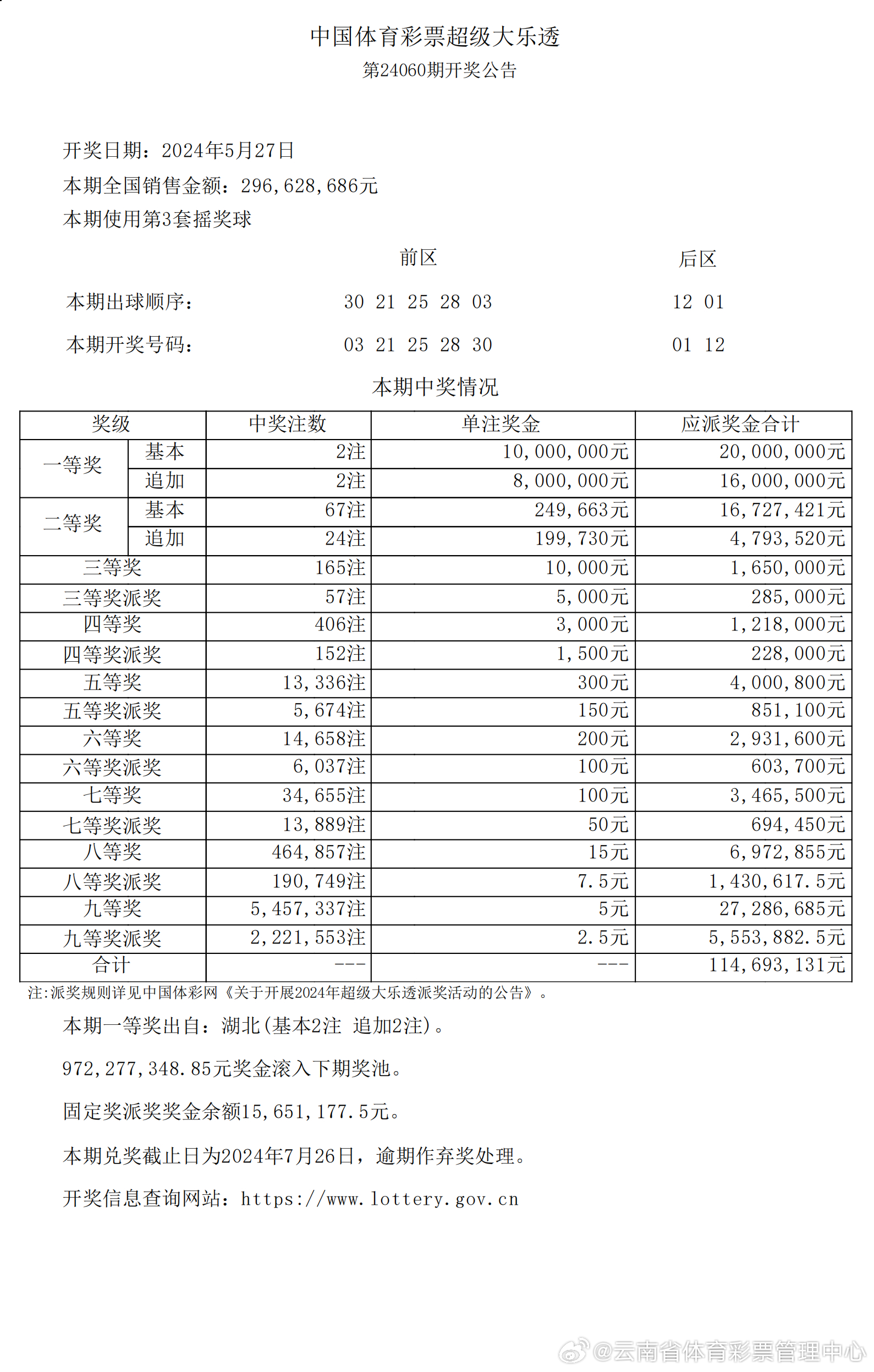 2024年12月10日 第76页