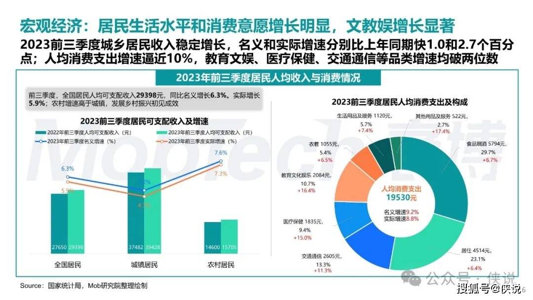 雨夜思绪 第3页