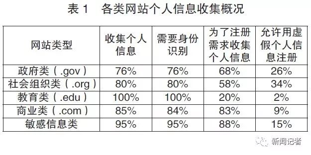 新澳门资料大全正版资料2024年免费下载,家野中特,实证分析解释定义_3D39.140