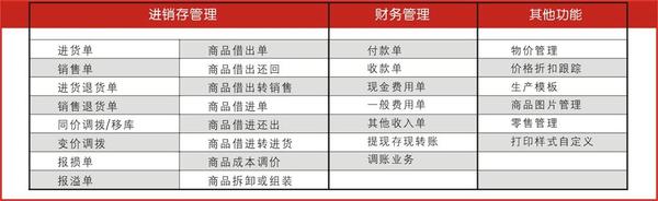 管家婆一肖一码最准资料92期,互动性执行策略评估_精装版31.668