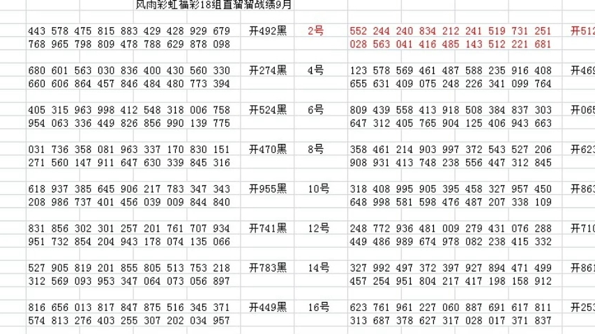 新澳门330期开奖号码,系统解析说明_入门版90.659