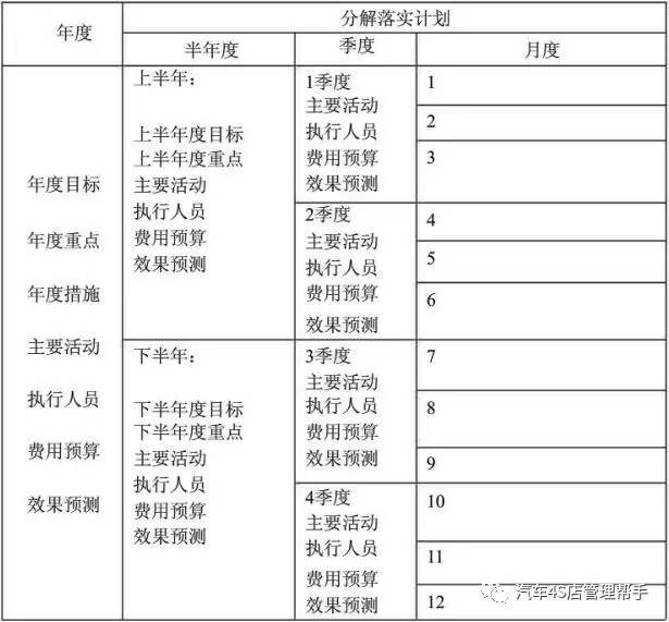 港澳赛马会资料站a1096,数据整合执行计划_Linux77.19