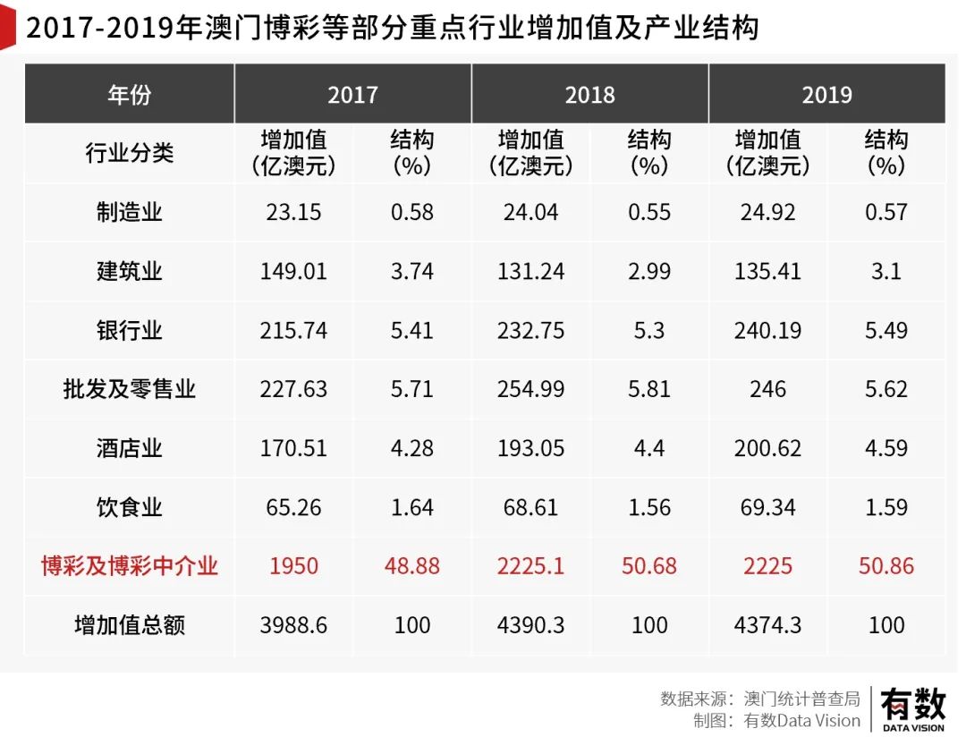 澳门码鞋一肖一码,现状分析解释定义_精英版20.346