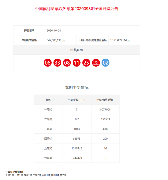 新澳门彩开奖结果2024开奖记录,快速解答计划设计_冒险款17.725