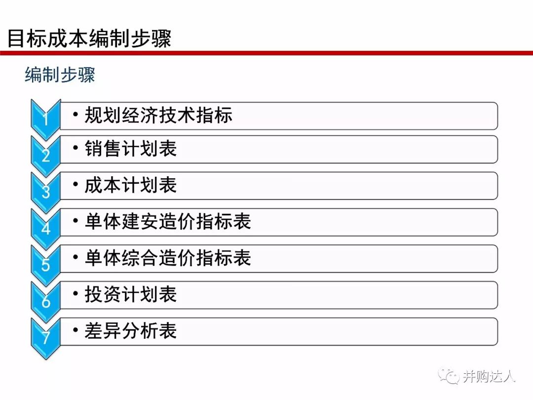 新奥门特免费资料大全凯旋门,统计解答解释定义_NE版67.979