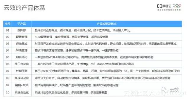 澳门六和免费资料查询,最新答案解释落实_Android256.183