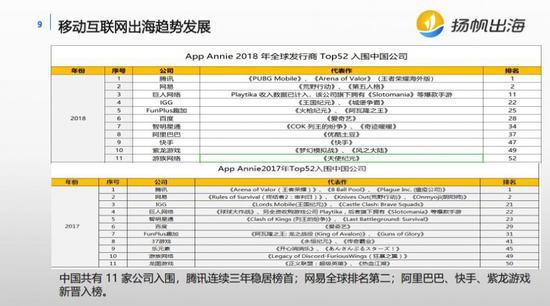 那一句话，是催泪弹 第4页