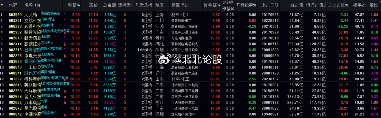 新澳门六开奖结果记录,前沿解答解释定义_完整版40.71