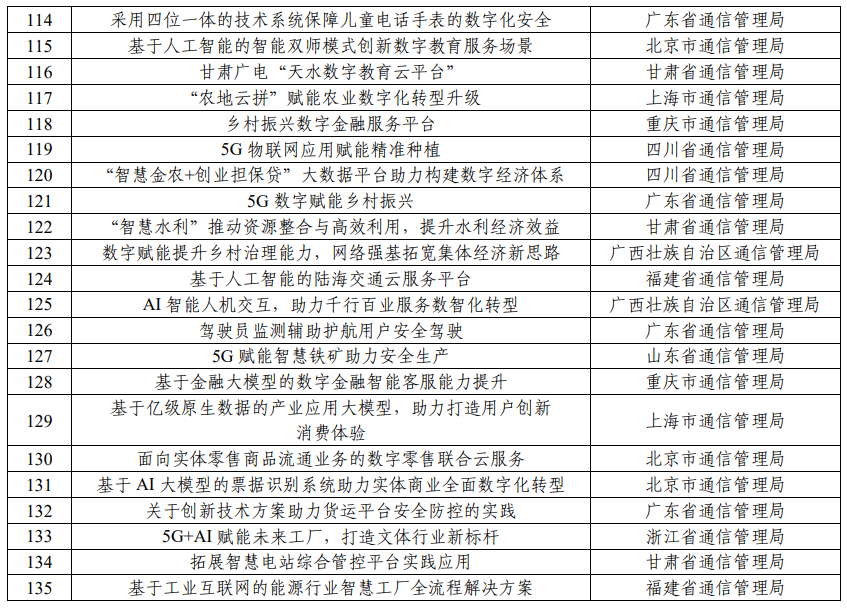 2024年港彩开奖结果,可靠性方案操作_android68.52