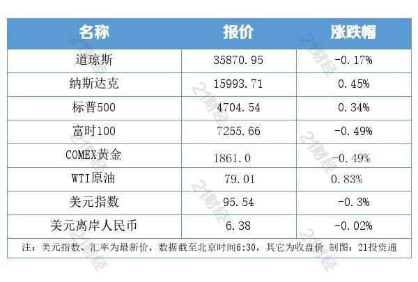 奥门六开奖号码2024年开奖结果查询表,创造力策略实施推广_领航版81.515