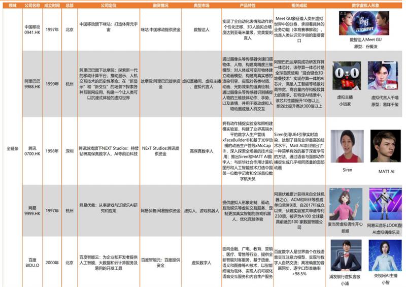 2024新奥正版资料免费提供,详细解读解释定义_Ultra17.287