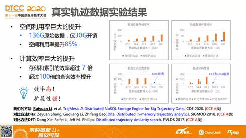 ”王者承诺 第4页