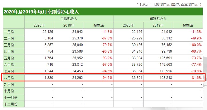 澳门三码三码精准100%,快速计划设计解析_MR91.398