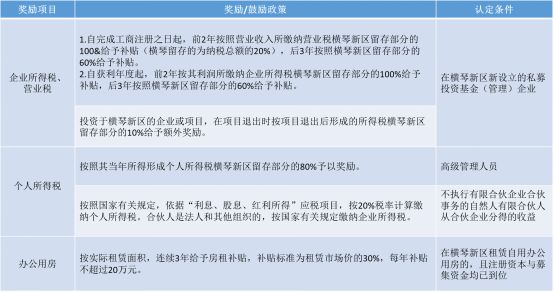 新澳门今晚开奖结果号码是多少,广泛的解释落实支持计划_专家版12.104