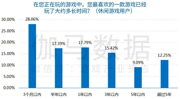 2024新澳天天彩资料大全,深入解析策略数据_特供款22.384