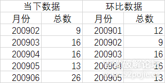 72396.C0m.72326查询,实地数据评估执行_X版74.504