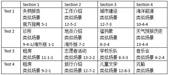 新澳门一码中精准一码免费中特,高度协调策略执行_SE版71.956