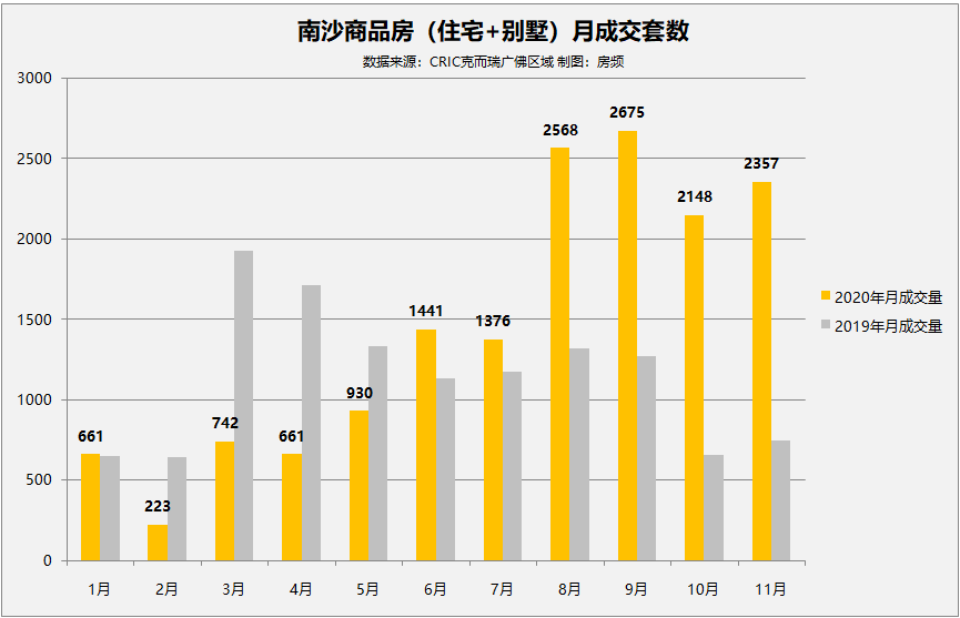 澳门最精准真正最精准,实地考察数据应用_限量版21.75