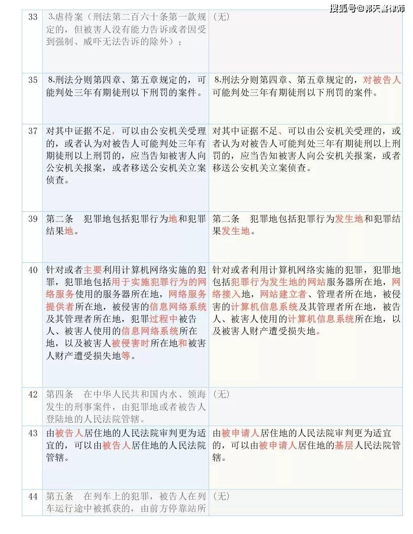 三肖必中三期必出凤凰网2023,广泛的解释落实支持计划_升级版9.123