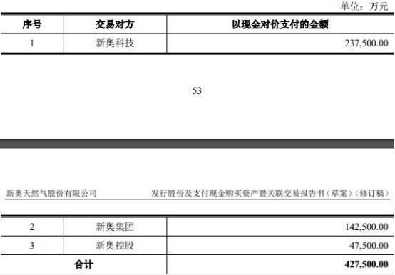 2024年新奥开奖结果,高效计划设计_高级版90.337