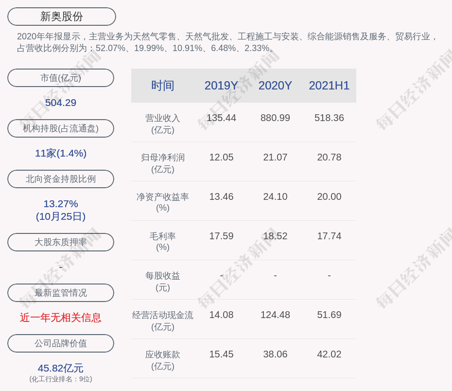 216677新奥彩,最新动态方案_进阶款71.797