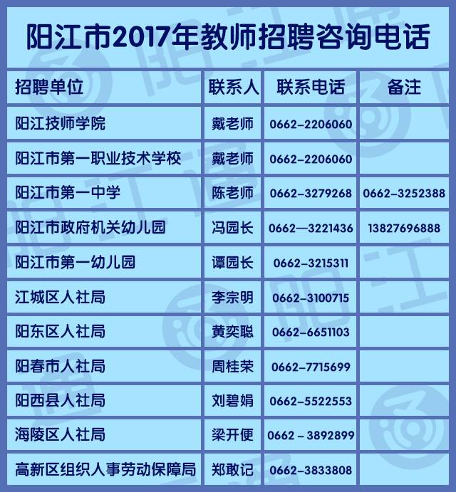 廉江市特殊教育事业单位最新招聘信息解读与招聘动态速递