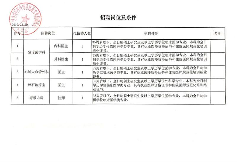 茅箭区财政局招聘启事，最新职位空缺及申请要求