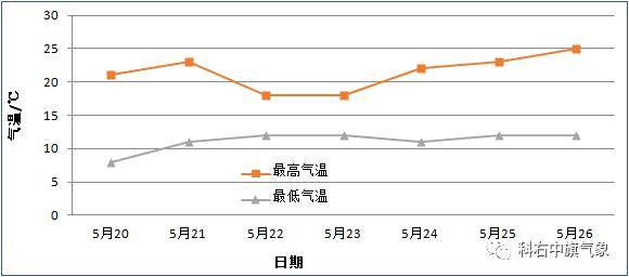 巴彦呼舒镇未来繁荣与和谐共融新时代发展规划揭秘