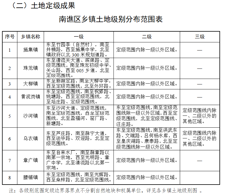 寂静的星空 第4页