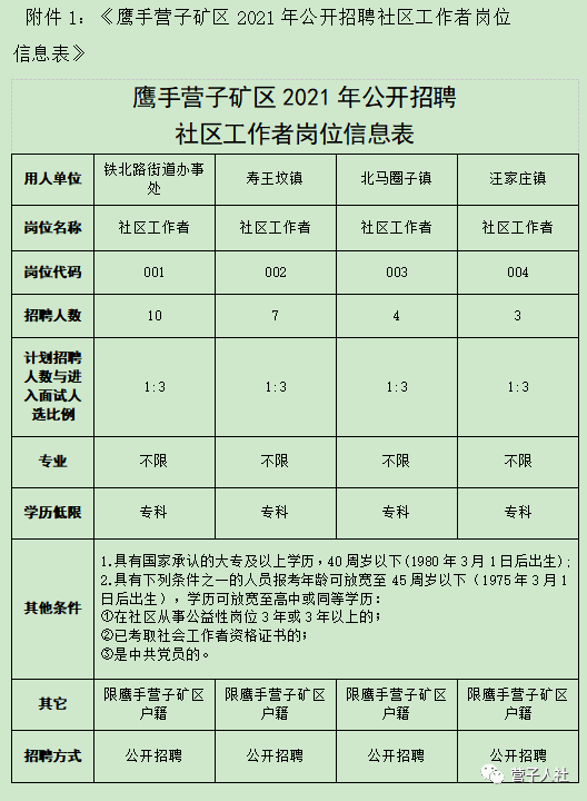 2024年12月12日 第42页