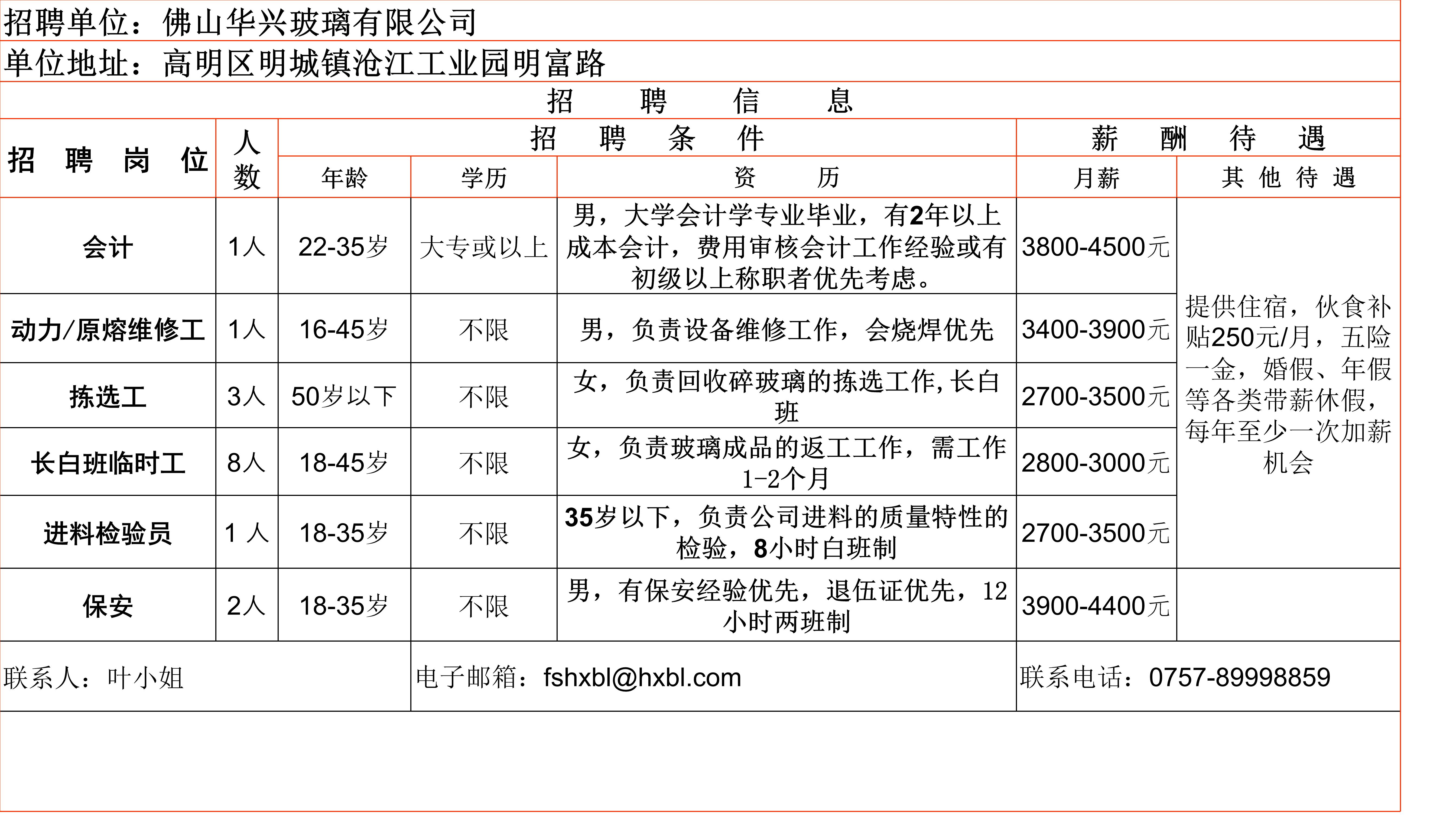 园洲镇最新招聘信息概览