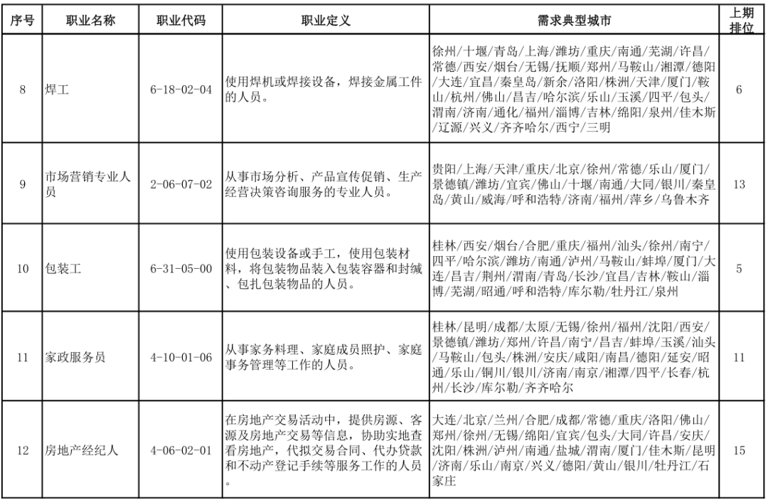 炎陵县特殊教育事业单位最新发展规划