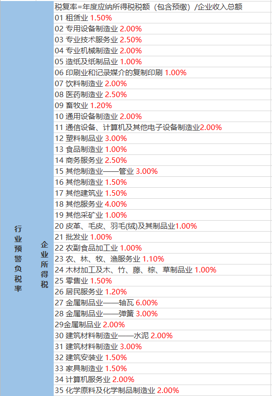 晨曦遇晓 第4页